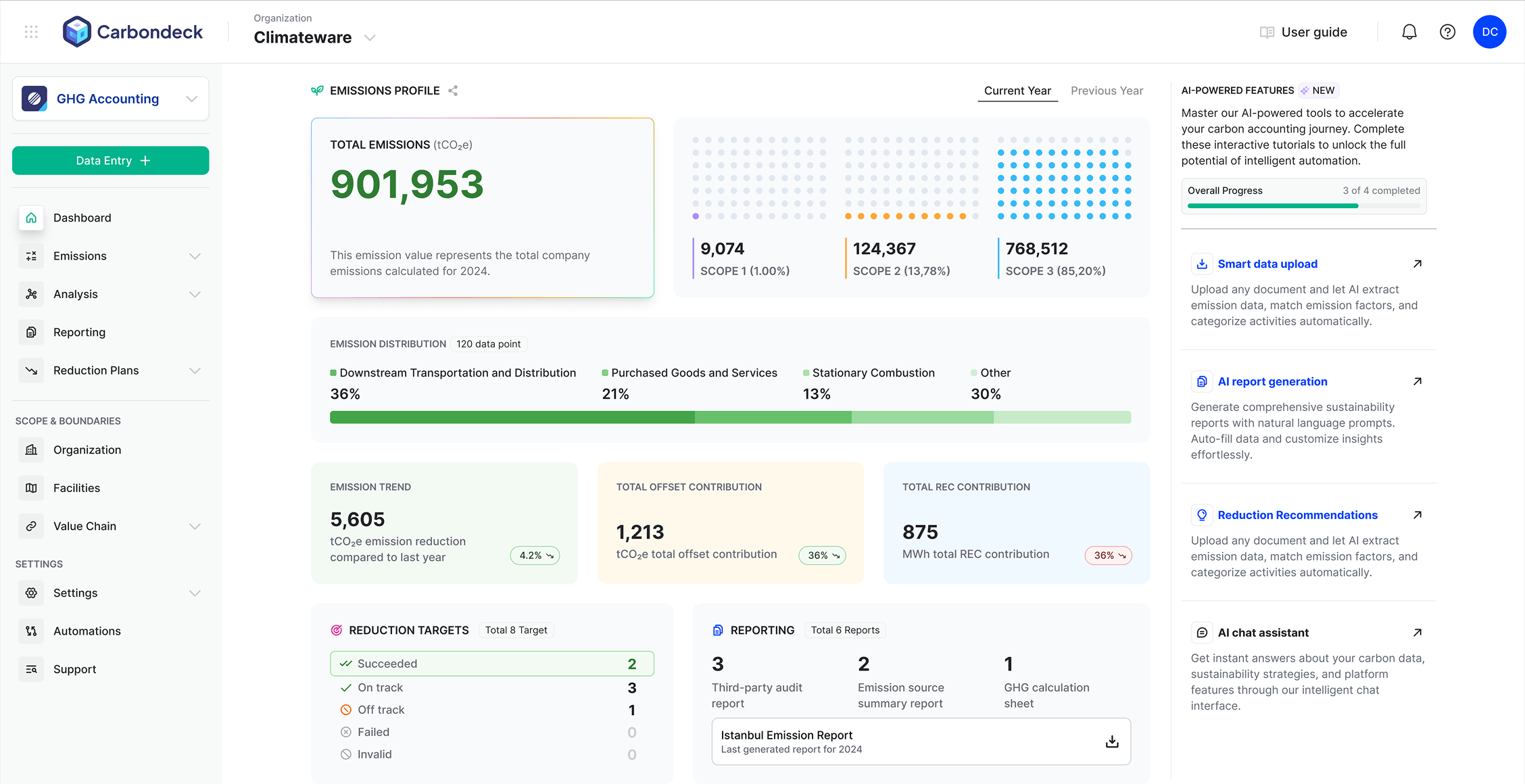Carbondeck Dashboard Image